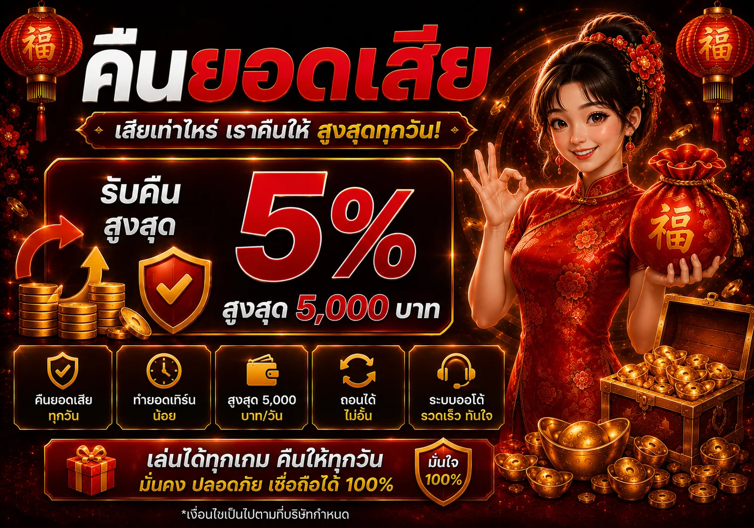กำลังมาแรง jinx88